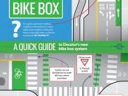 What is a bike box?