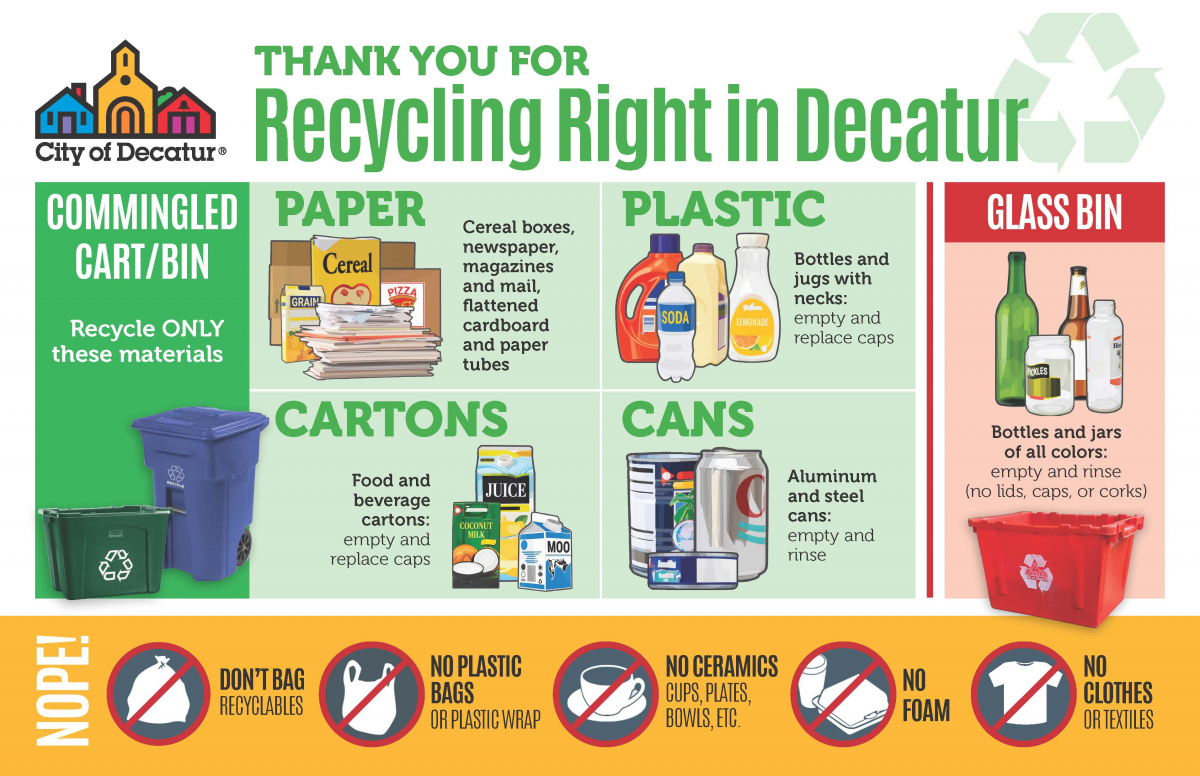 City of Decatur Commingled and Glass Recycling Guidelines