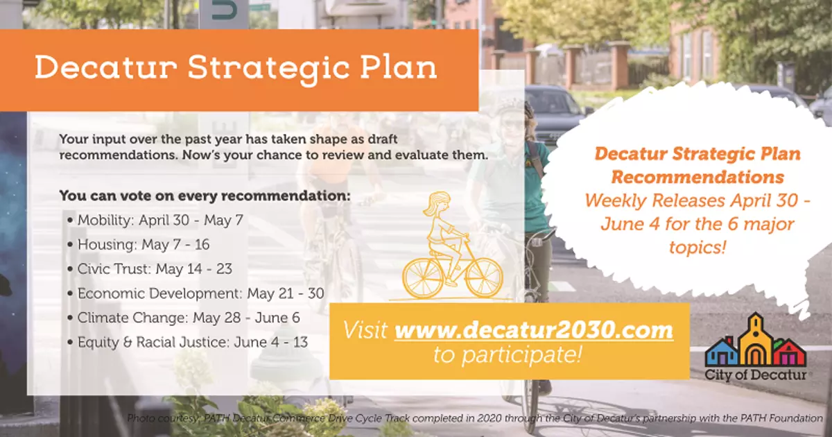 Decatur Strategic Plan Recommendation Graphic with Dates